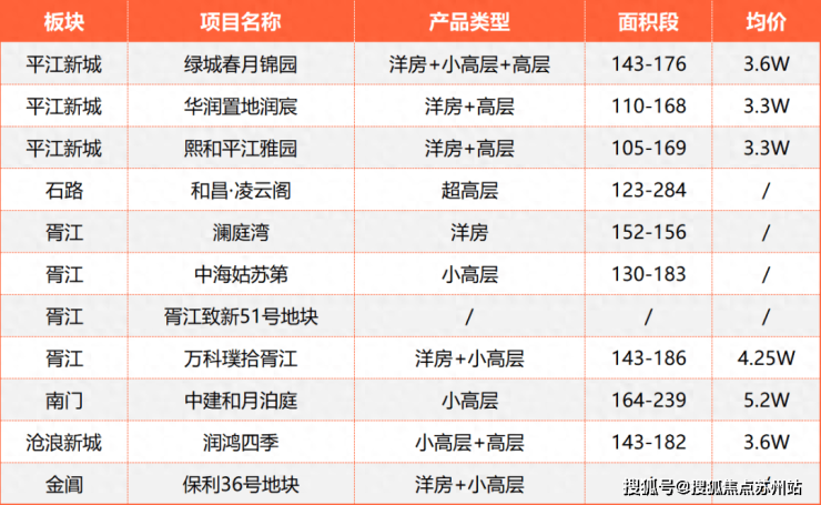 观澜逸品售楼中心：引领品质生活的崭新高地