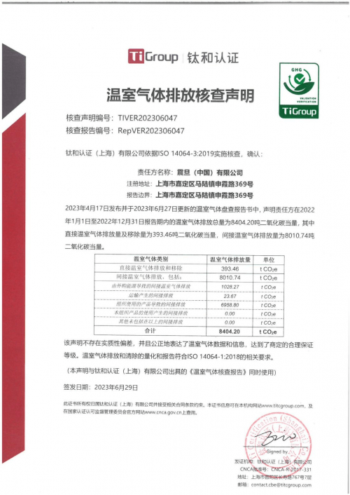 FLIR全系列产物矩阵处置精准丈量难题