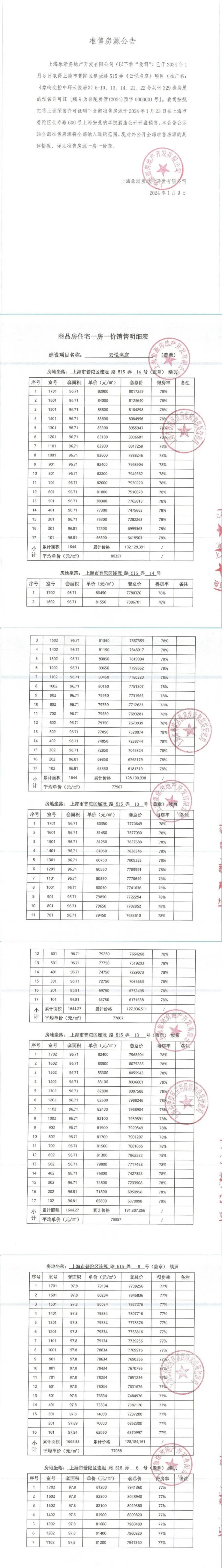 中环云悦府售楼处上海普陀中环云悦府售楼处24小时电话楼盘详情房价