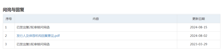 陕煤澄合矿业合阳公司运输区：多措并举筑牢安全防线