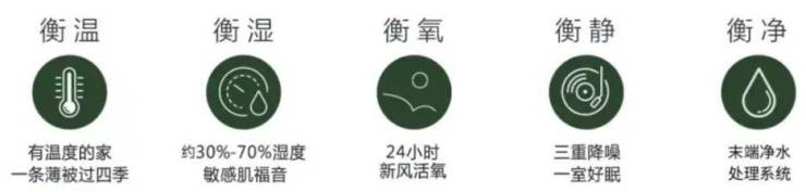 金年会2024中环金茂府(中环金茂府)首页网站丨中环金茂府-最新价格户型配套(图4)