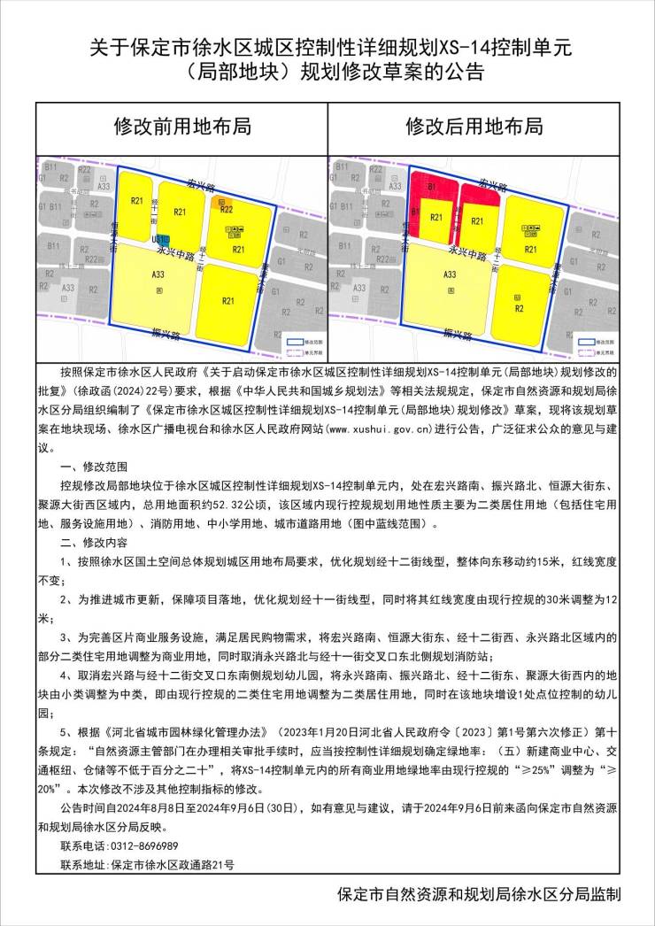 修规丨徐水区XS-14控制单元修改规划,部分居住用地调为商业用地