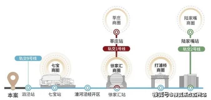 bob半岛公园海德-上海(公园海德)楼盘首页详情-最新房价+户型图+交通+小区环(图15)