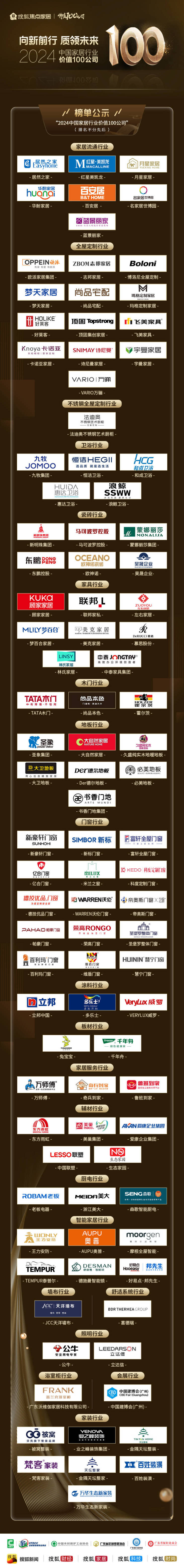 安定后退使命教育经费保障水平