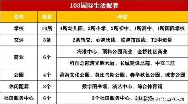 半岛·综合体育官网入口上实听海(上海浦东上实听海)首页网站-上实听海欢迎您丨上实(图11)