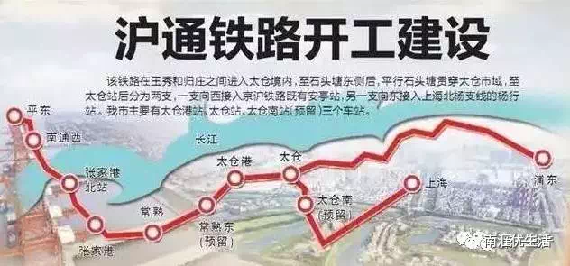 沪通铁路二期最新消息