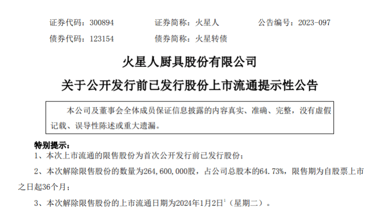  火星人:约2.65亿股限售股将于2024年1月2日上市流通