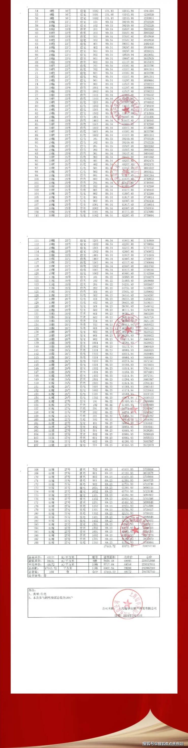 崔四包大华二人转正戏图片