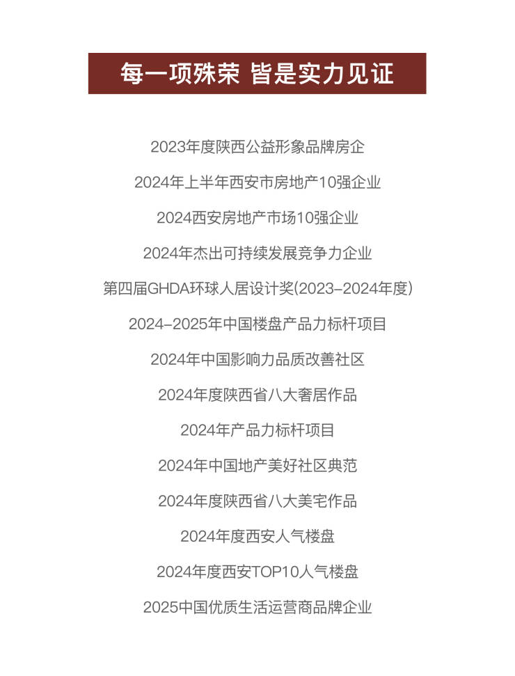 【官方热线】龙翔未央和鸣▁值得买吗▁通达全城▁建面约111‑139㎡▁自带空中露台(图3)