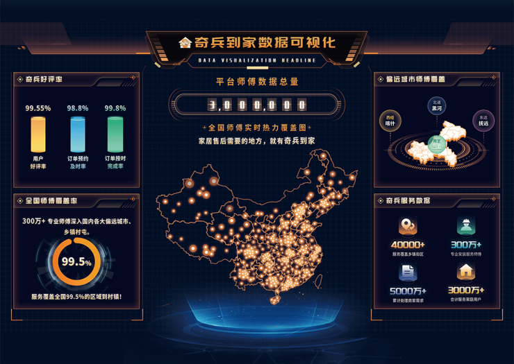 光伏玻璃头部企业总体增产30%?一季度毛利率普跌，这家一枝独秀