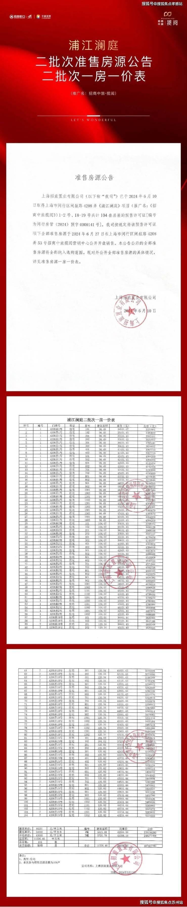 招商中旅揽阅售楼处电线招商中旅揽阅 最新价格配套户型丨停车位 小区环境(图27)