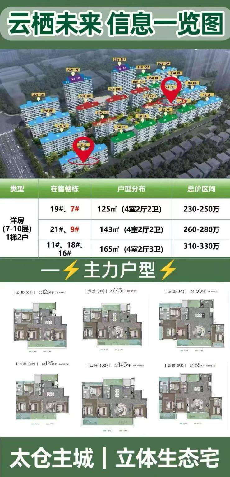 云栖未来森园官方售楼处电话网站-云栖未来森园营销中心欢迎您-楼盘详情最新价格-户型图-容积率@2026年7月18日售楼处官方发布(图1)