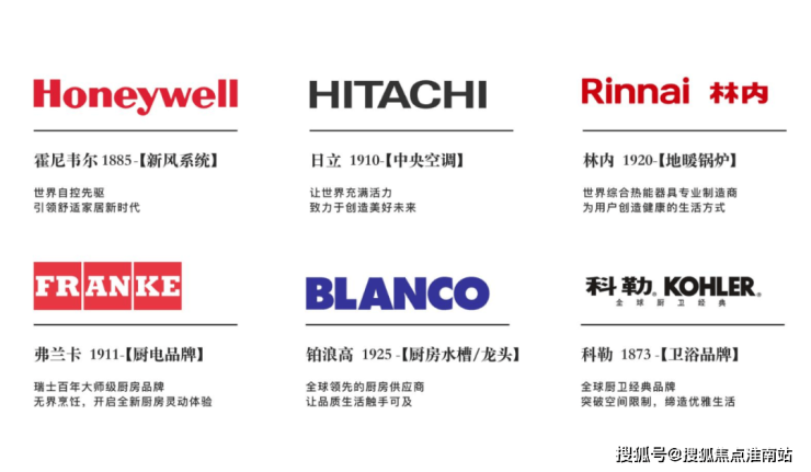 浦发东望售楼处电话:400-998-9694新风系统,中央空调,地暖,各个户型全