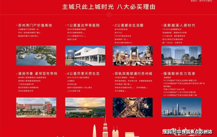 苏州房产>苏州房产资讯>苏州房产市场>上城时光/(苏州)上城时光售楼处