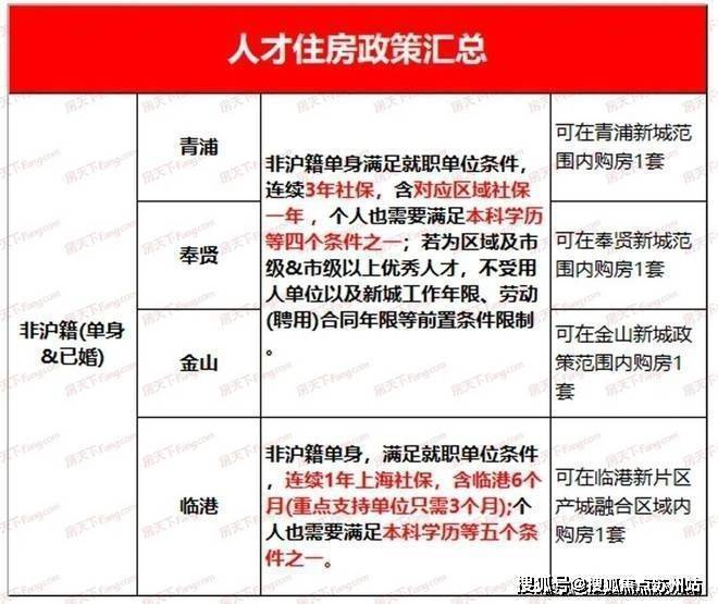 嘉善金悦学府售楼处24小时电话楼盘详情金悦学府房价户型图金悦学府