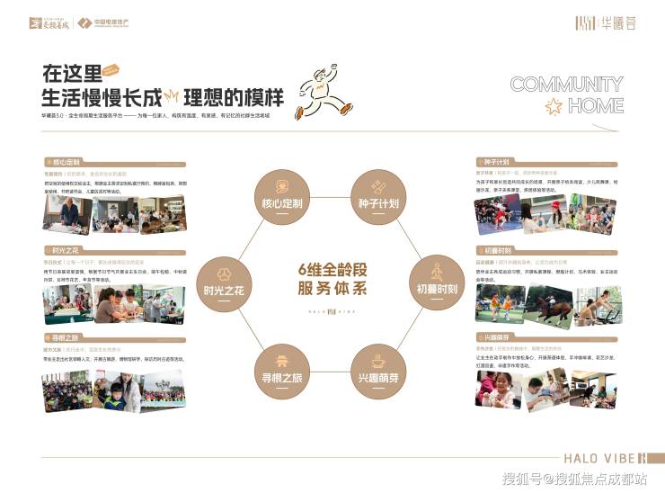 成都【交投电建善成华曦府】售楼处电线月最新单价_主力户型_9月购房政策_售楼处首页_项目预约看房(图12)