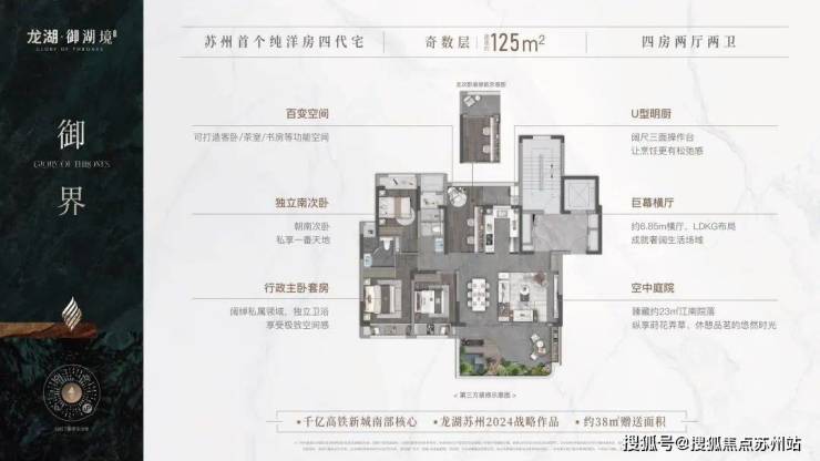 第四代住宅|相城高铁新城龙湖未来·御湖境-图文详解-户型揭秘-苏州搜狐焦点