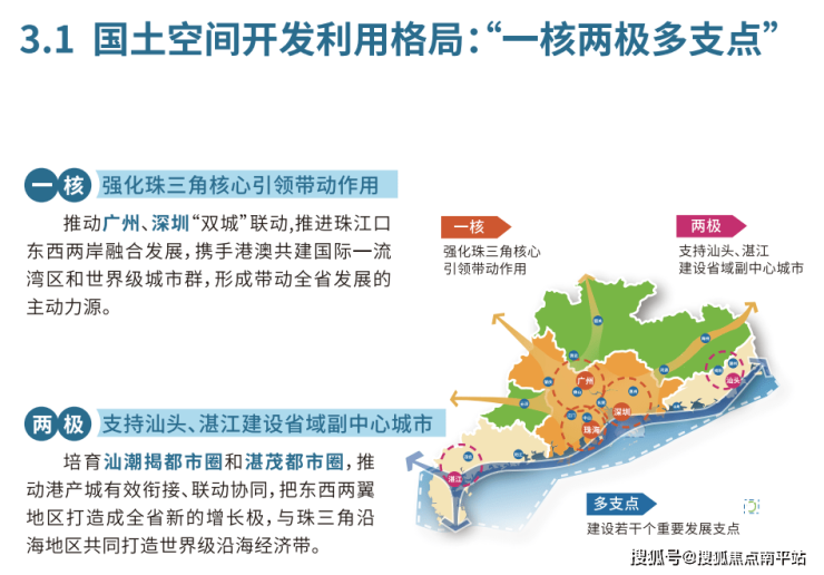 華髮琴澳新城四季峰景珠海售樓處電話地址開盤時間物業基本信息周邊