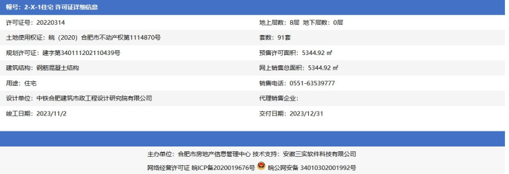 合肥合柴拾间平台认证咨询电话号码是多少?房价、户型与配套解析(图1)