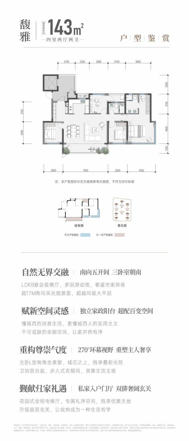 かおる 成都【中旅青羊馥棠】热卖户型最新成交价大揭秘!速拨售楼处电话