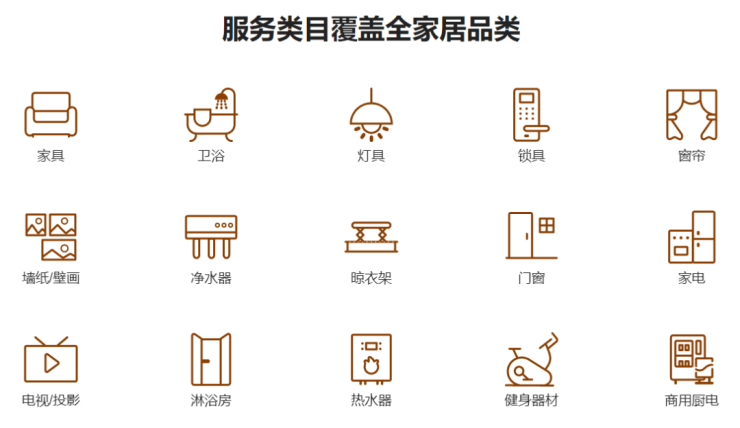 2025电商反内卷大年:奇兵到家驱动家居电商售后升级路