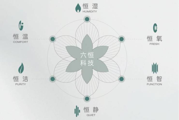 投安澜府售楼部电话号码多少九游会真人游戏第一品牌皖(图3)