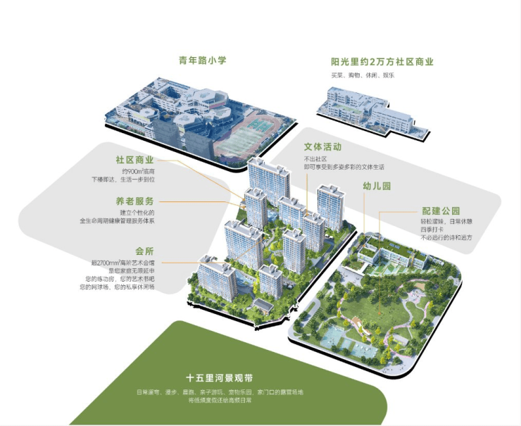 合肥城投观萃售楼部在哪里?地址、咨询电话和周边配套(图5)