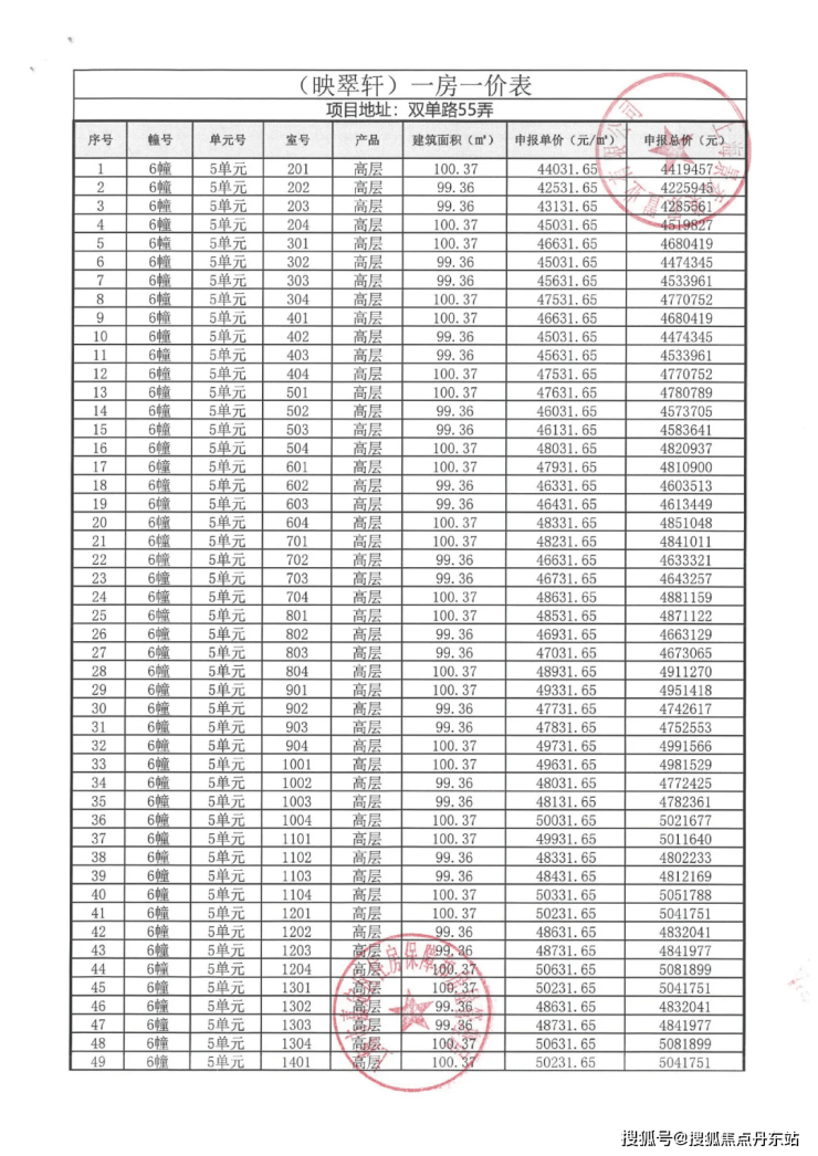 瑞金北院预约挂号(上海嘉定瑞金北院预约挂号)