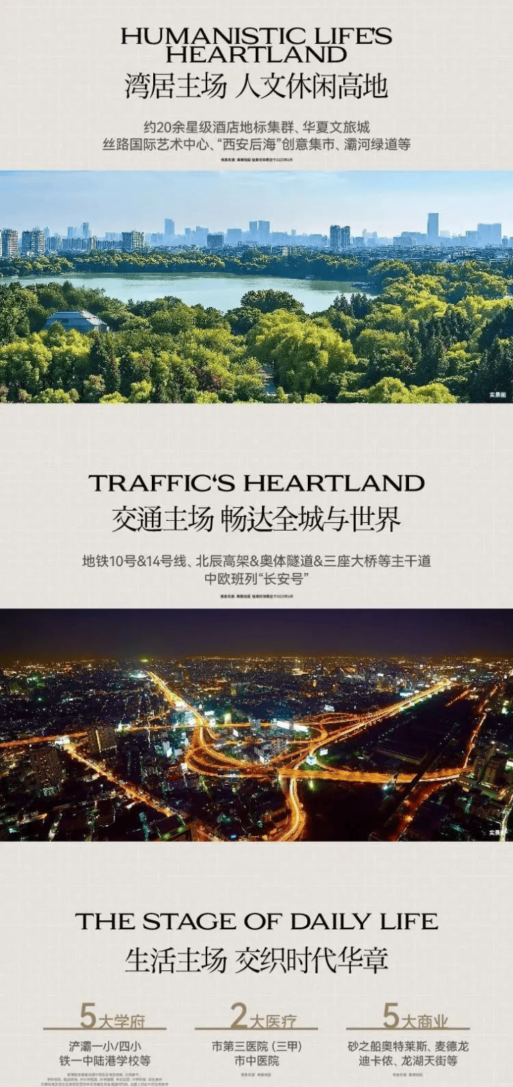 西安【华润·玺宸上院】-五证齐全-周边配套-户型展示-容积率-榆林搜狐焦点