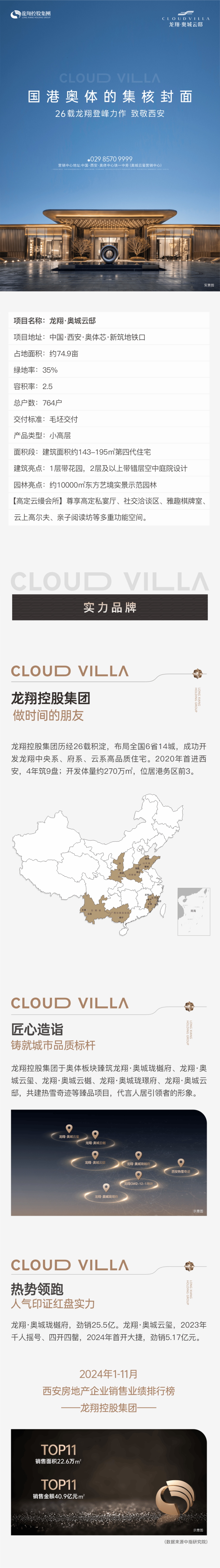【西安新楼盘】龙翔奥城云邸—户型图—车位充足—周边配套—实景图现房-榆林搜狐焦点