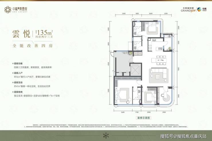 成都中粮青雲府开发商官方咨询电话区位价值深度解析_在售户型详解及得房率(图3)