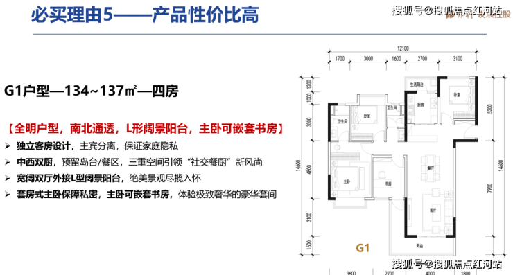 在售戶型圖鑑賞合院產品:聯排產品:疊拼別墅產品:項目會不定時推出