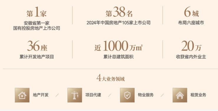 琥珀星樾湾售楼处官方发布：理想置业优选!(图3)