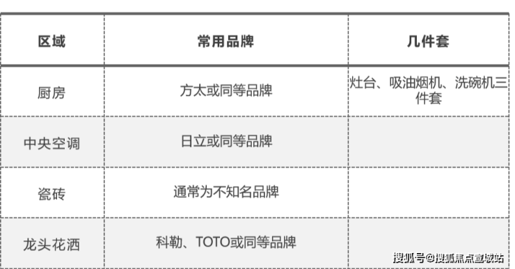 天博华润观宸润府售楼处华润观宸润府(售楼处)首页网站观宸润府欢迎您楼盘详情(图21)