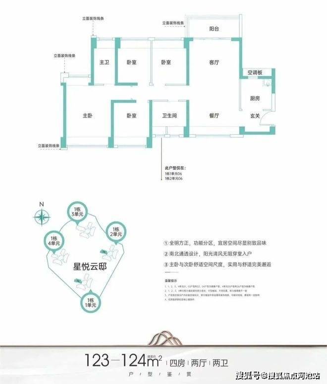 2025一文读懂深圳龙华星河星悦云邸优缺点!分析一下星河星悦云邸值得买吗?-河池搜狐焦点