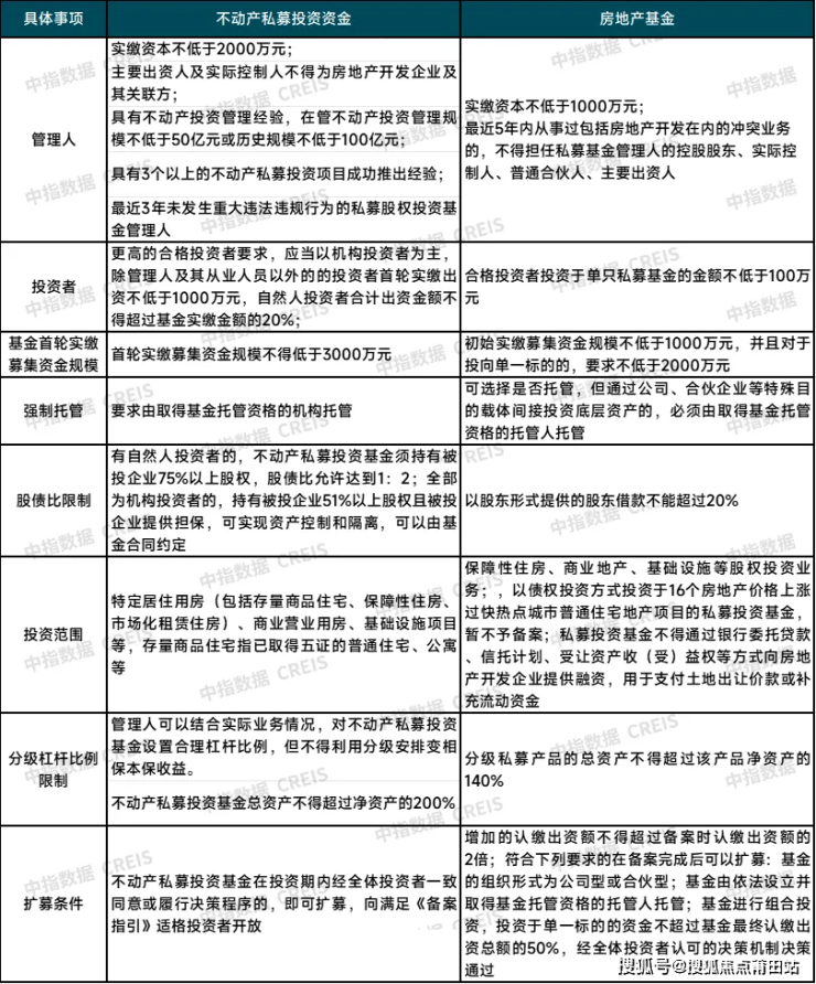 阿那亚房价图片