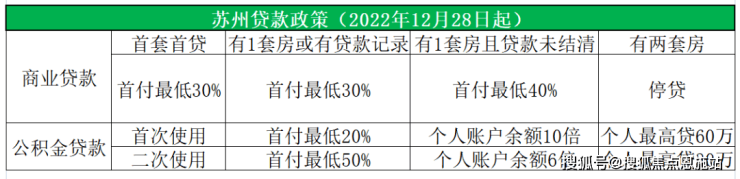 开云电竞app复游城丨太仓复游城欢迎您丨太仓复游城丨太仓复游城详情介绍图文解析价(图11)