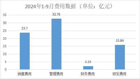 Frasers Group强势发声 反对于Hugo Boss股息调配