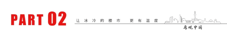 天熠东方(官方售楼处)官网-天熠东方销售中心-环境-户型-价格-地址-楼盘详情-配套-电话-交房时间-配套-电话-交房时间(图18)