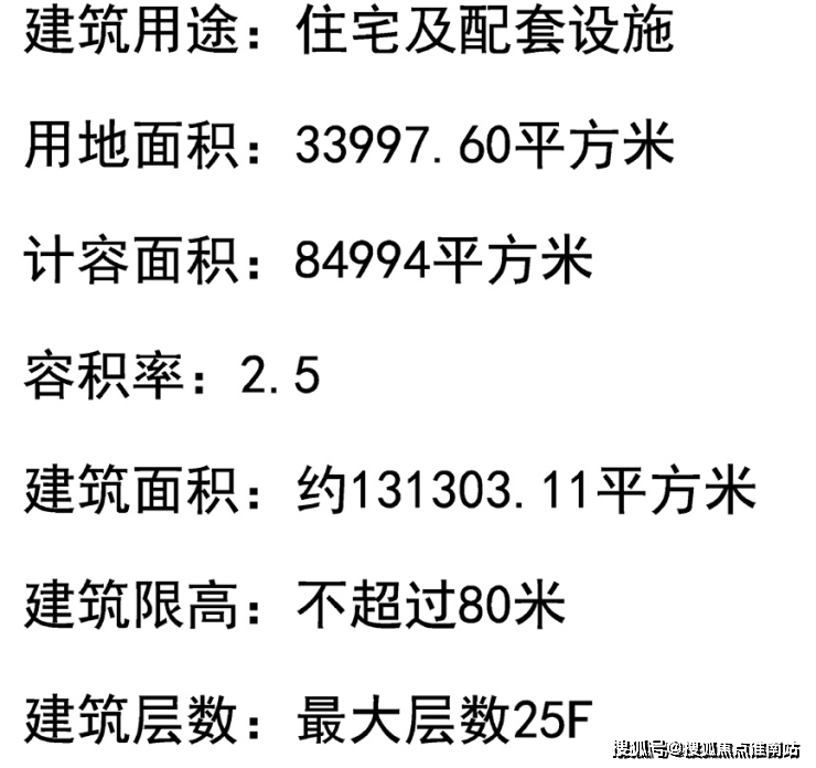 中环云悦府上海中环云悦府楼盘详情中环云悦府房价户型容积率小区环境