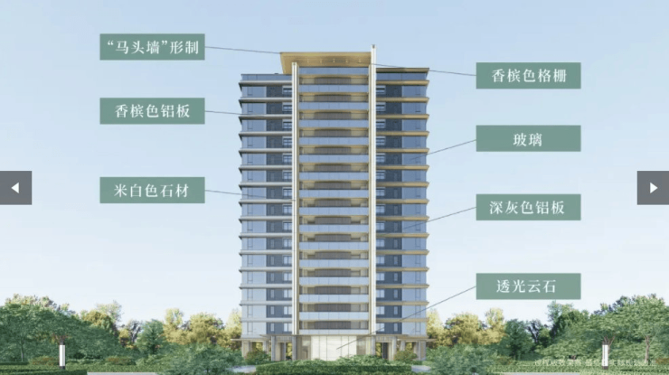 合肥翰墨雲栖项目怎么样？户型、价格、容积率和样板房资料(图3)