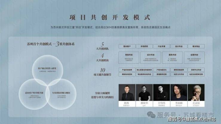 苏州道壹号官方营销中心售楼处_24小时预约热线苏州道壹号楼盘容积率绿化率最新报价户型图高清实拍周边配套详情(图4)