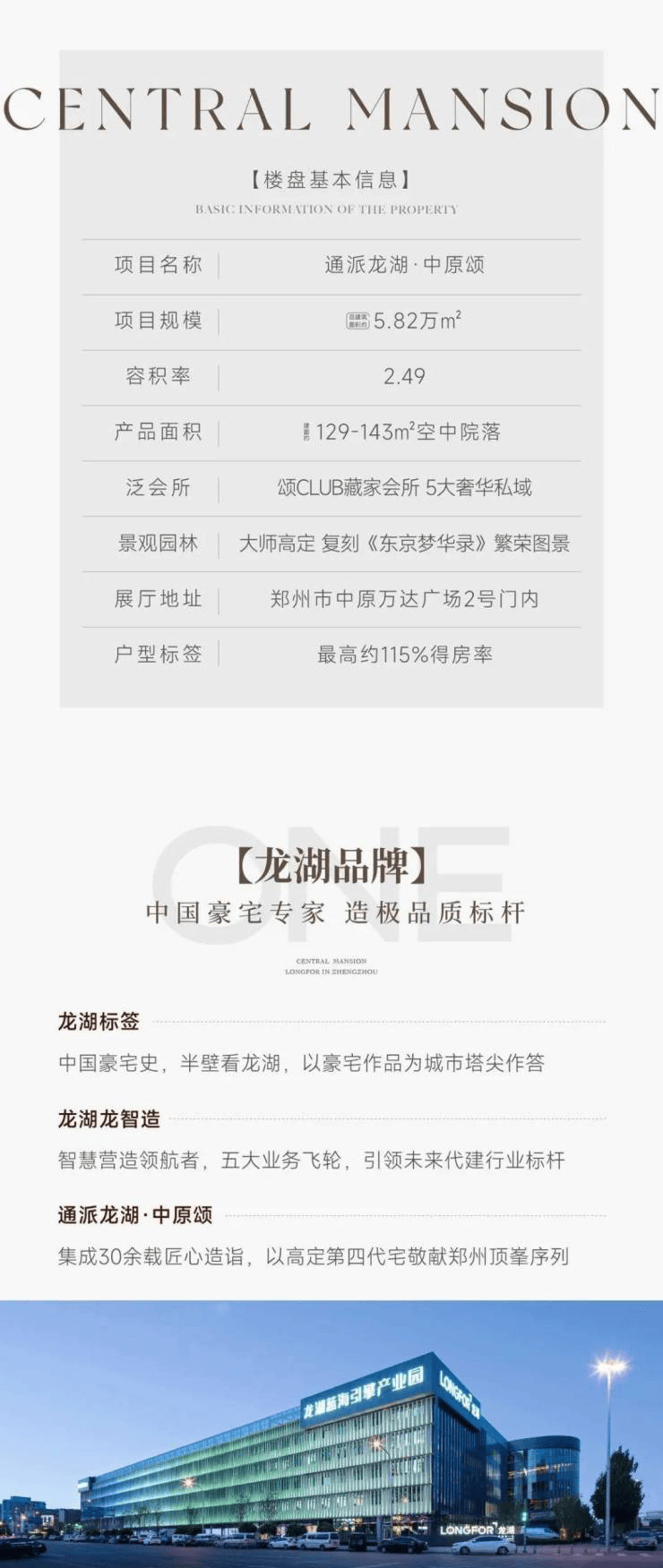 郑州 通派龙湖中原颂售楼部电话 | 2026郑州新房楼盘推荐 | 样板间开放 | 免费预约看房(官方)-郑州搜狐焦点