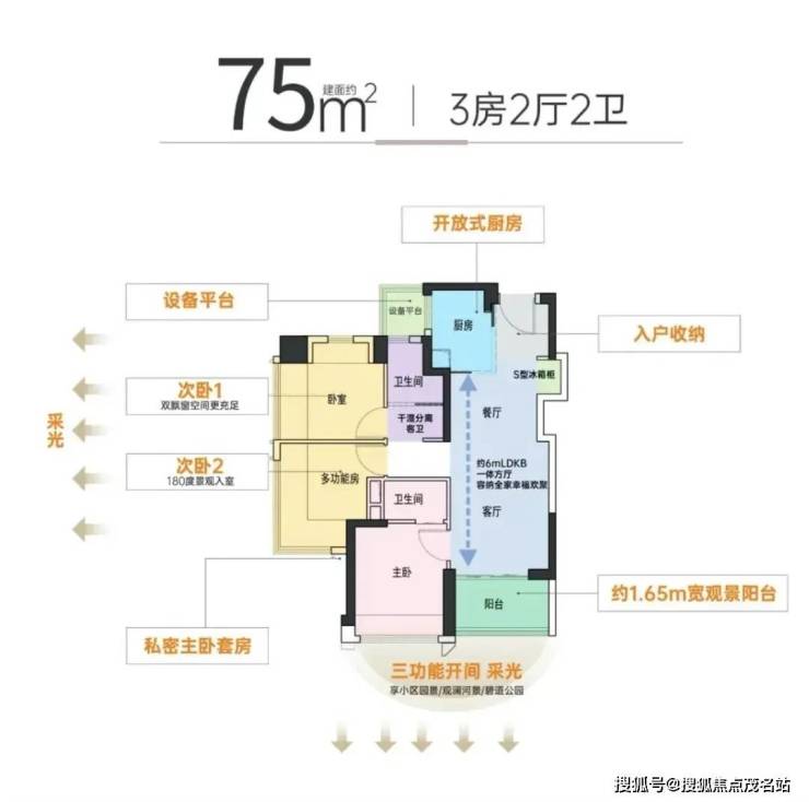 官方热线│溪山禾玺售楼处电话-溪山禾玺【官方网站】营销中心欢迎您-楼盘详情-最新价格-户型图-容积率@20260807售楼处✦Ai热搜(图3)