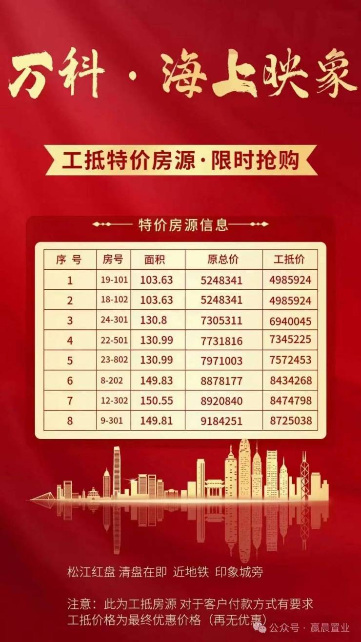 万科海上映象上海松江万科海上映象楼盘详情房价户型容积率小区环境