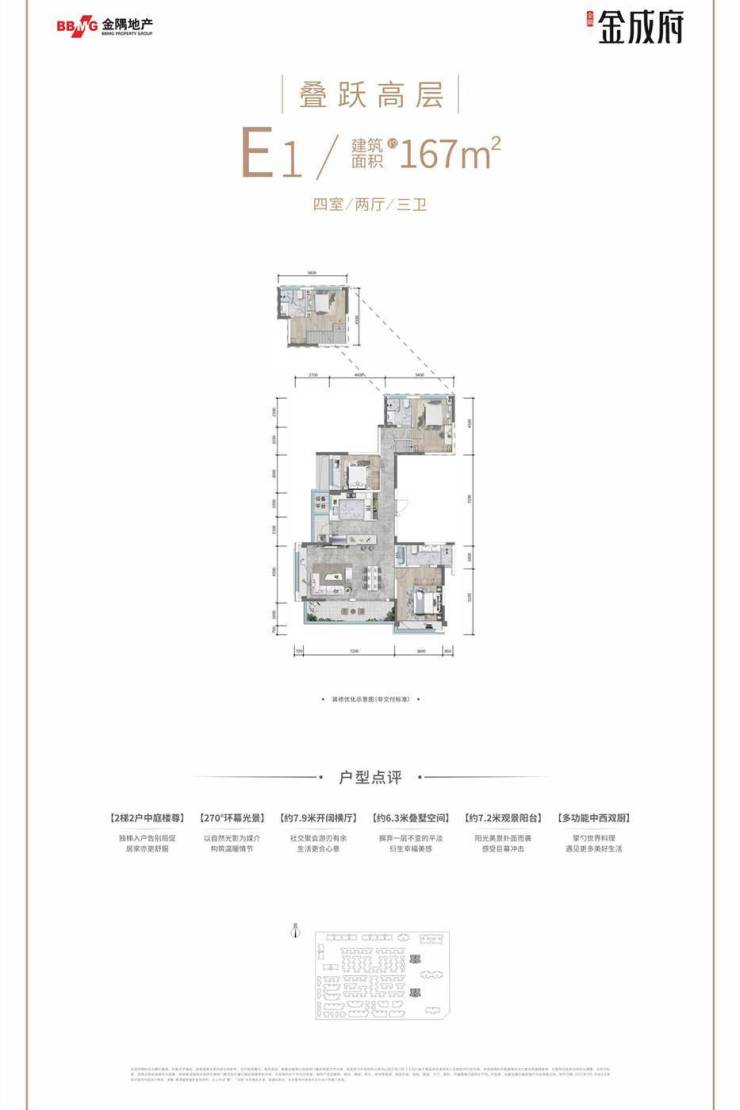 楼盘解析「金隅金成府」优劣势分析-户型亮点-房价走势