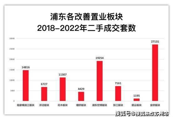 花语前湾-花语前湾售楼中心-楼盘详情-花语前湾房价-户型-容积率-小区