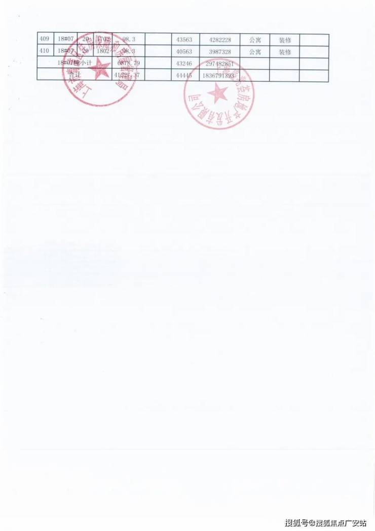 上海青浦保利建发印象青城首页网站|印象青城欢迎您|印象青城详情/价格