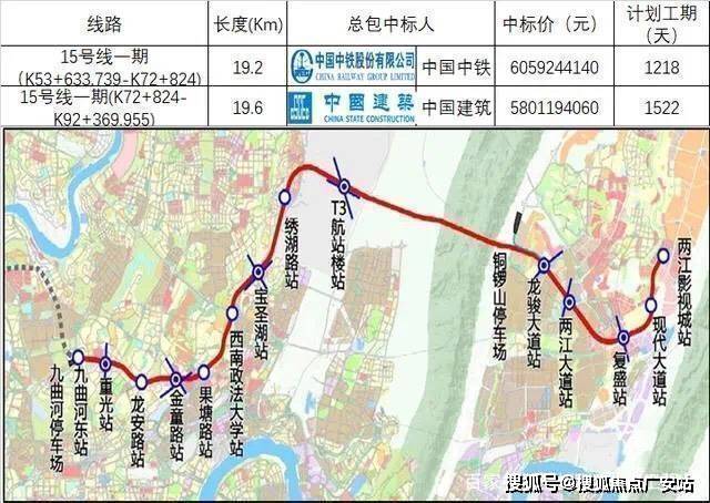 重慶渝北格力兩江總部公園樓盤詳情丨格力兩江總部公園樓盤詳情房價