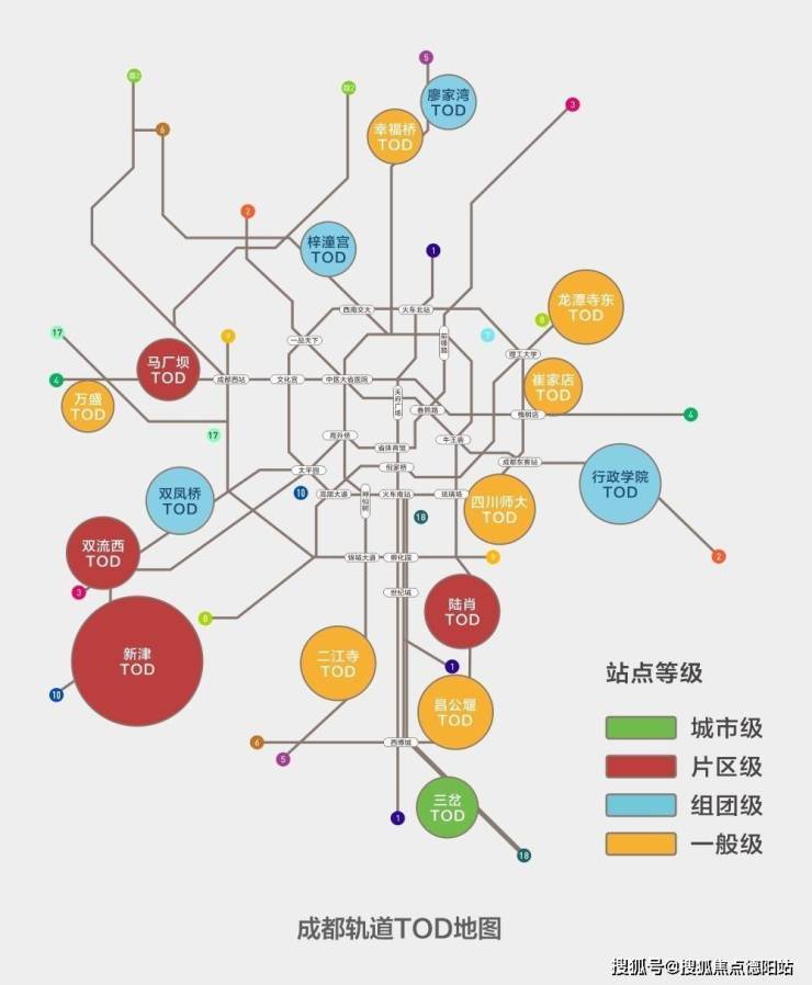 双流tod控规图图片